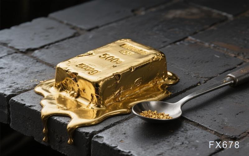 黄金五个月狂飙50%背后：不是央行，是散户制造的完美泡沫？(图1)