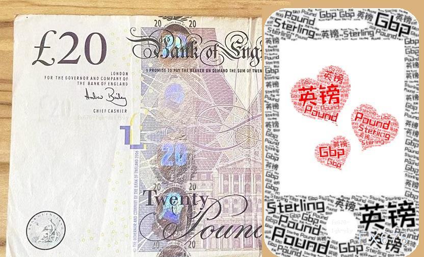 非农数据公布前，英镑兑美元维持低位整理